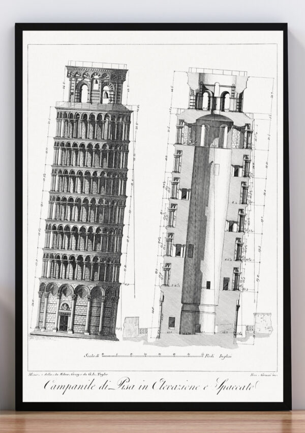 Cuadro plano torre de pisa