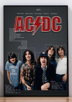 Cuadro AC/DC